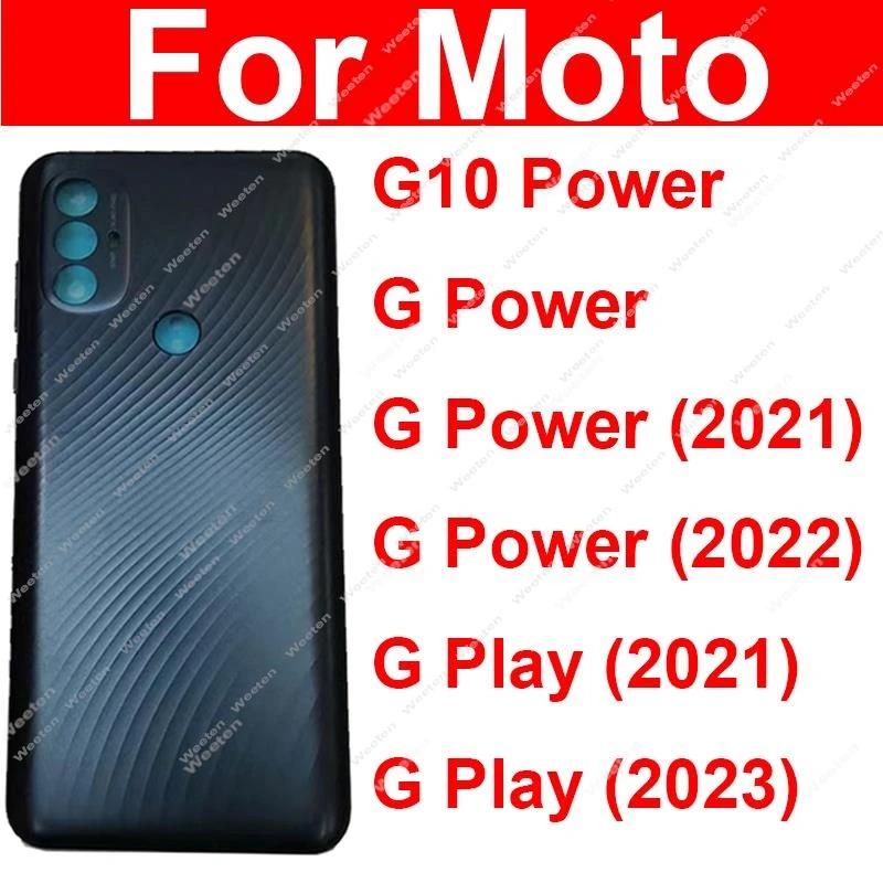 ζ  G10 Ŀ G Ŀ G ÷ 2021 2022 2023 ĸ ͸ Ͽ¡ ̽,  ĸ Ŀ ǰ
